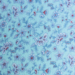 Load image into Gallery viewer, Aqua Crinkle Floral Knit
